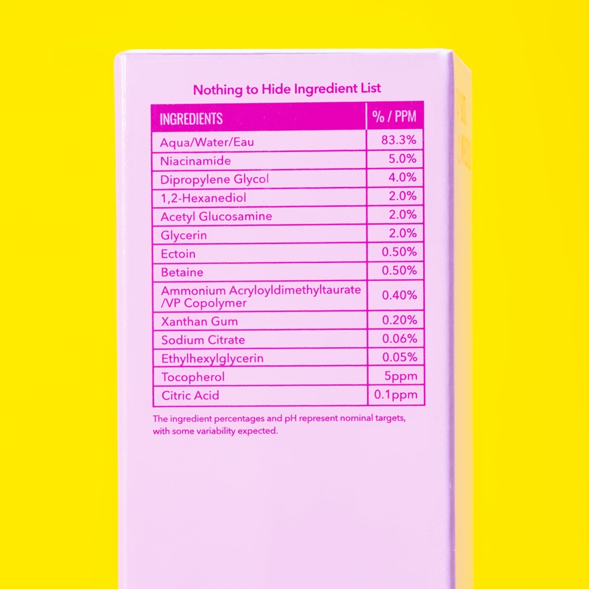 5% Niacinamide Serum with Ectoin T4