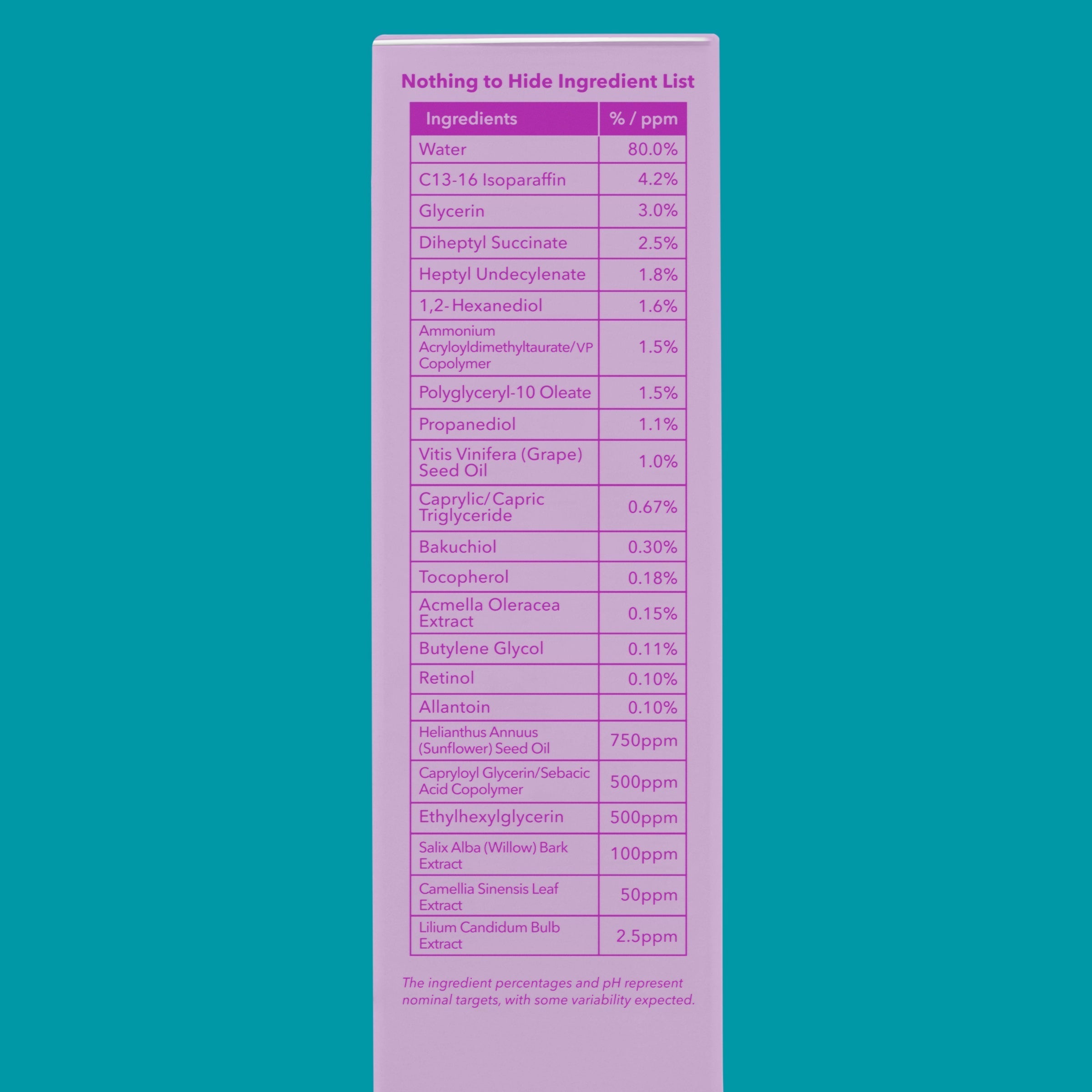 Gentle Retinol Cream O6