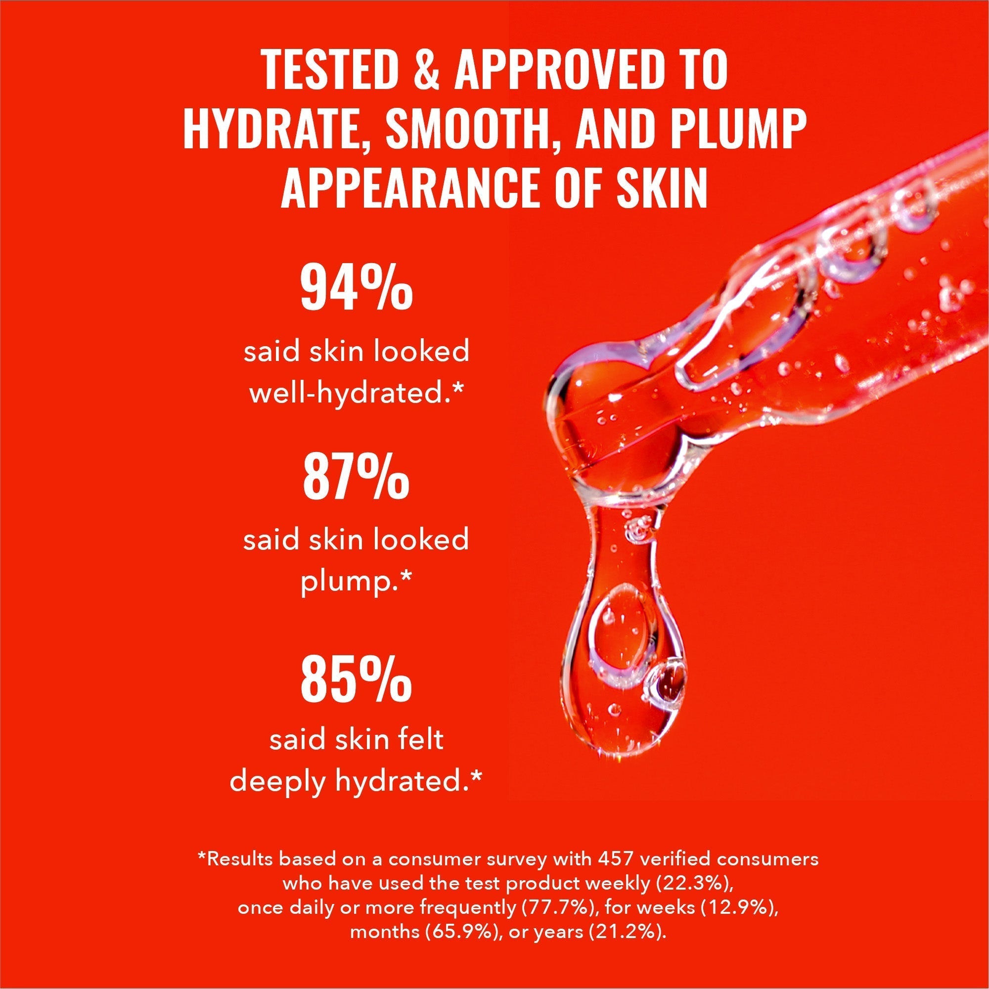 Hyaluronic Acid Serum R4