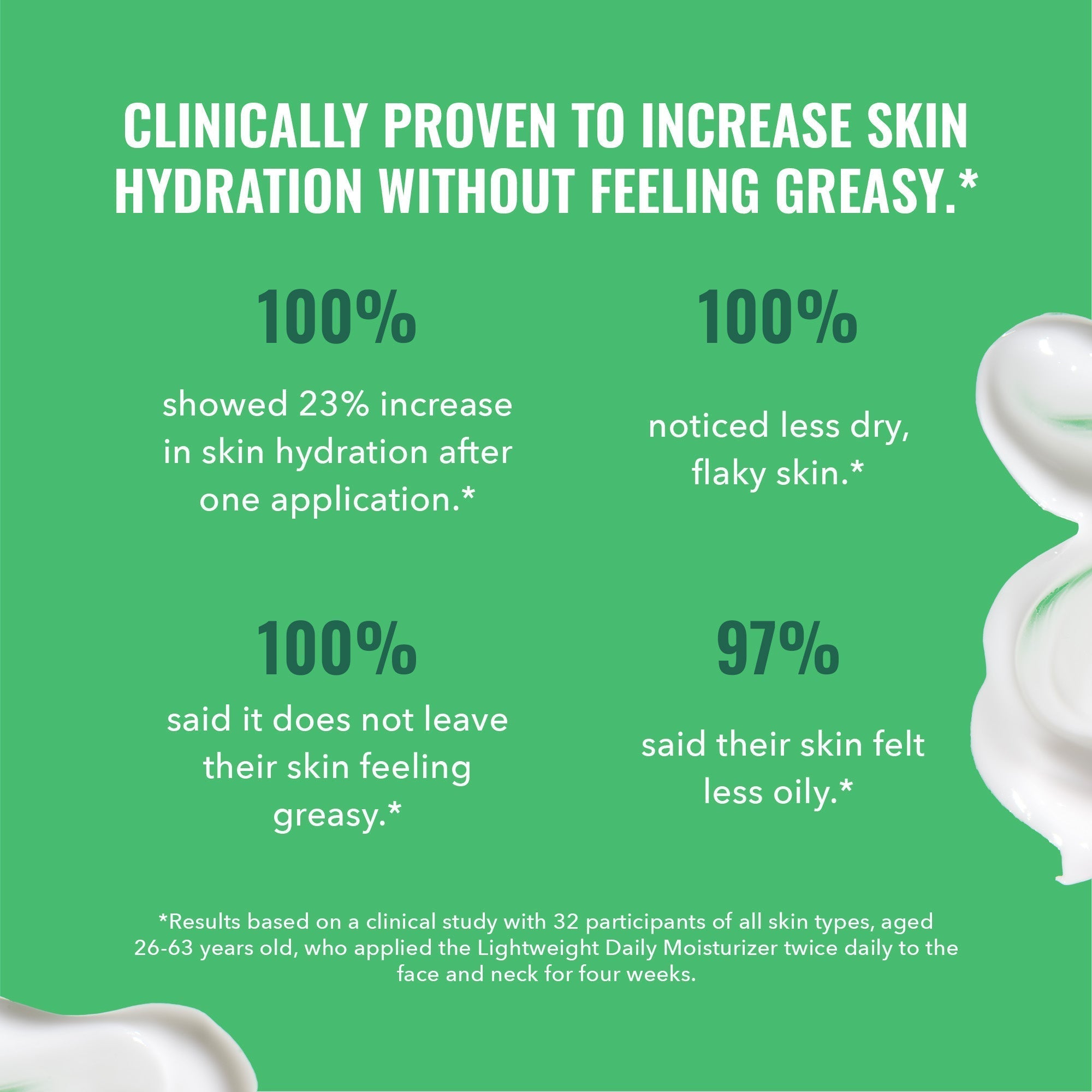 Lightweight Daily Moisturizer W3