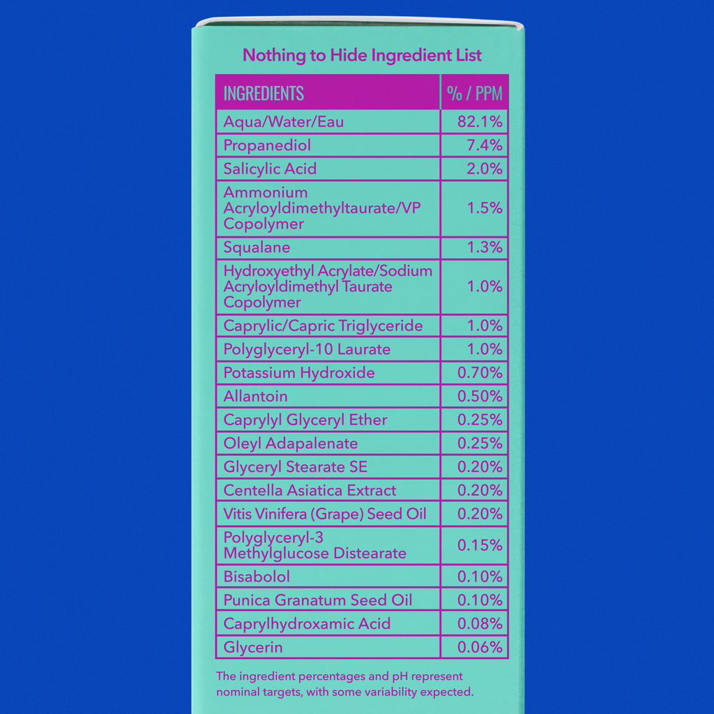Maximum Strength Acne Gel Cream L9