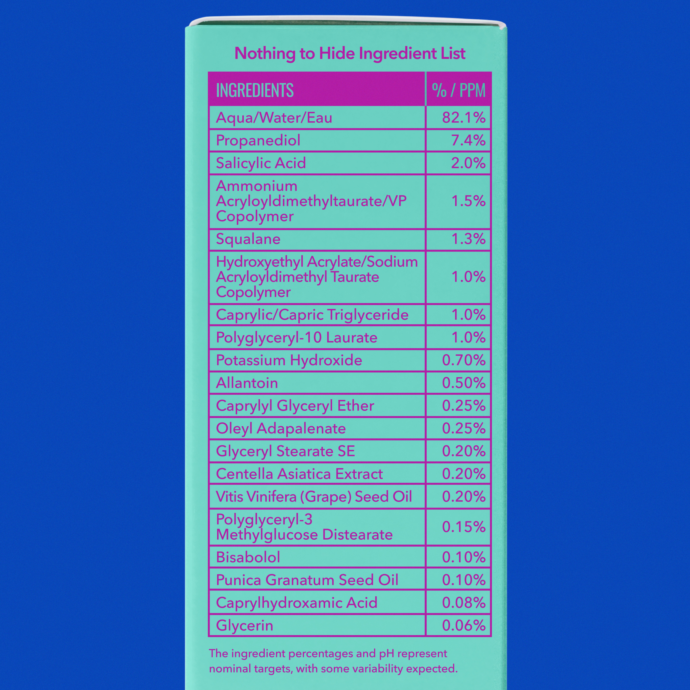 Maximum Strength Acne Gel Cream L9