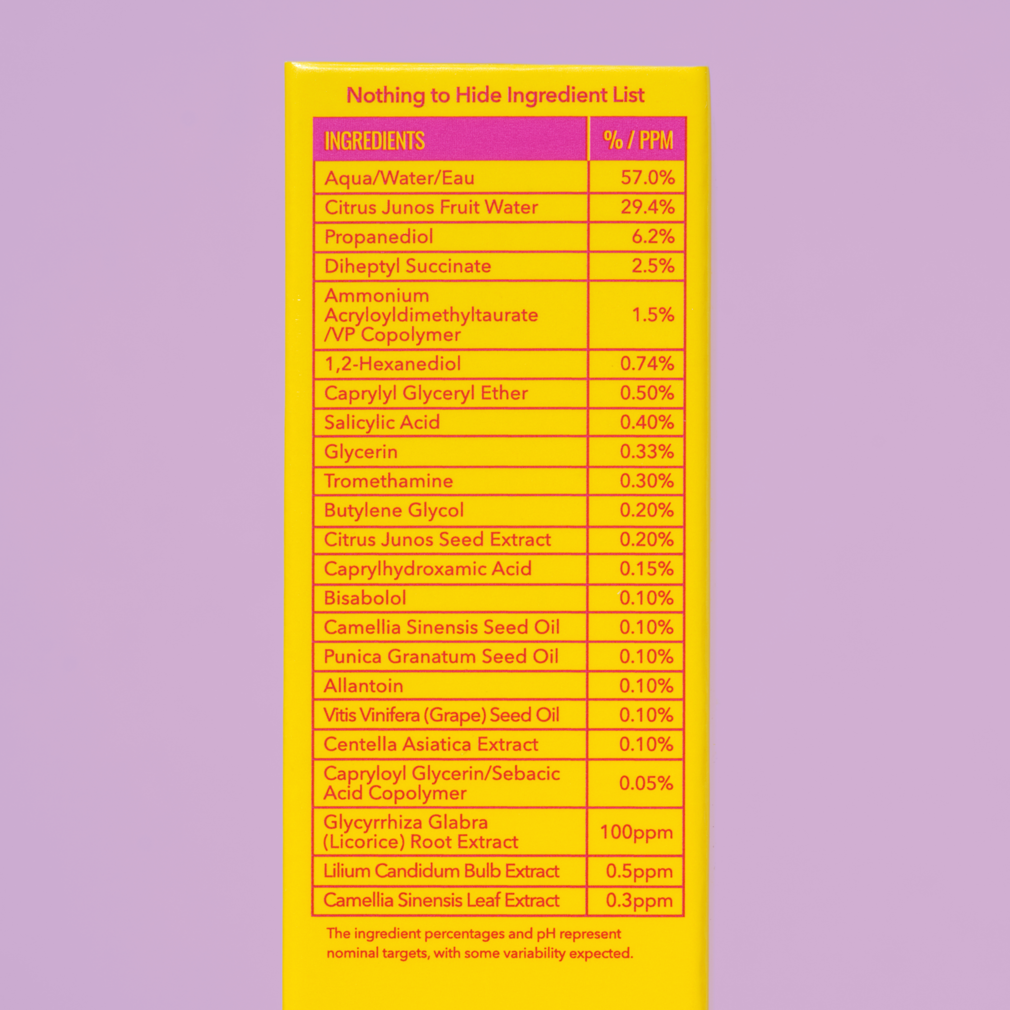 Yuzu Blemish Gel Cream N2